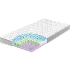 Best Matratze Dr. Lübbe Air Sensitive 60 x 120 cm Matratzen