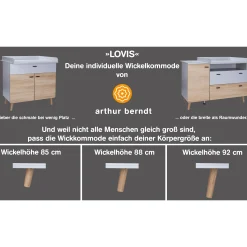 2-teiliges Spar-Set Babyzimmer Lovis mit Kommodenfüßen 88cm für die schmale Wickelkommode Babyzimmer Sets