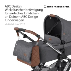 Outlet Wickeltasche Urban Carrot Wickeltaschen