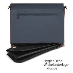 Best Wickeltasche Urban Classic Lake Wickeltaschen